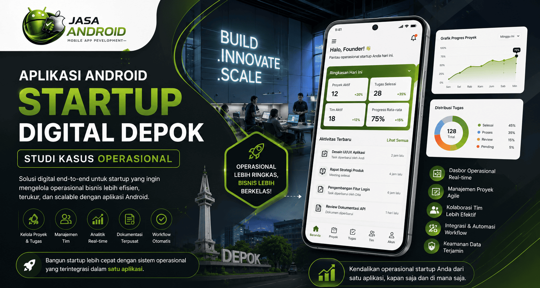Aplikasi Android Startup Digital Depok Studi Kasus Operasional: Solusi Modern untuk Meningkatkan Efisiensi dan Pertumbuhan Bisnis Startup